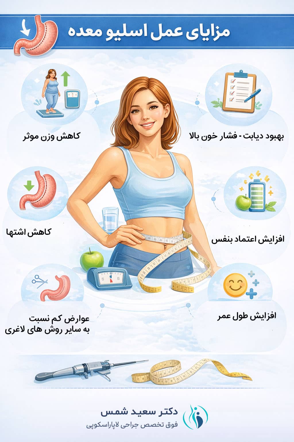 مزایای عمل اسلیو معده اینفوگرافیک